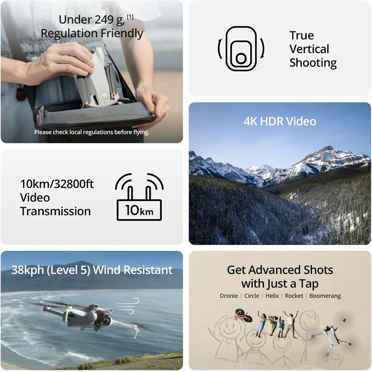 Generalüberholte gebrauchte DJ – Drone Camera Night Vision Bewertung und Preis